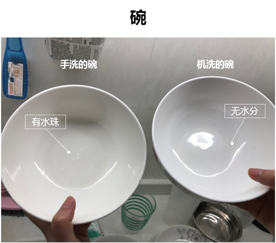 评测 | 美的洗碗机X3：有颜有智慧 餐具长效保鲜