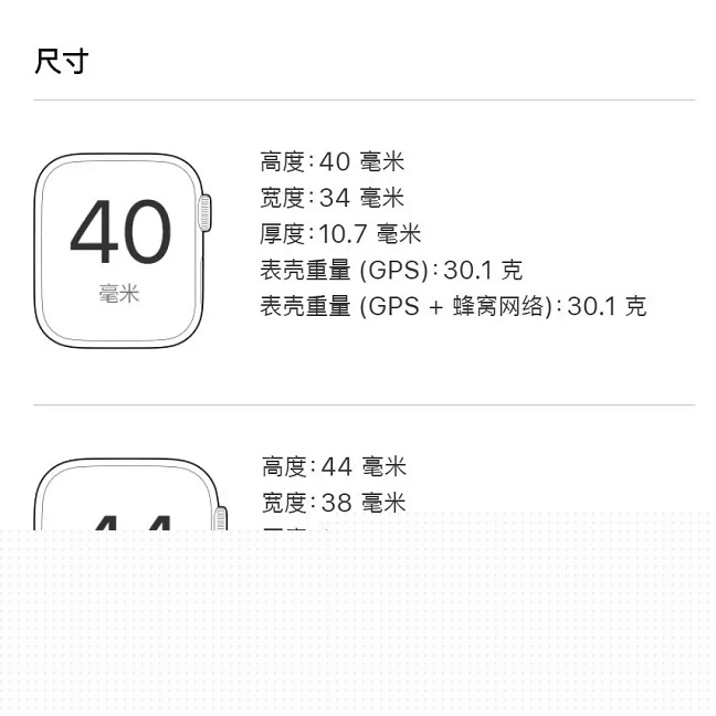 Apple Watch 4哪款好？Apple Watch S4各版本区别对比