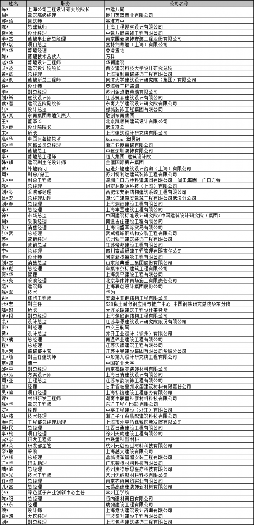 开云体育：钢木结构、保温材料、建筑表皮、金属屋面行业盛会9月6-8日南京举行(图7)